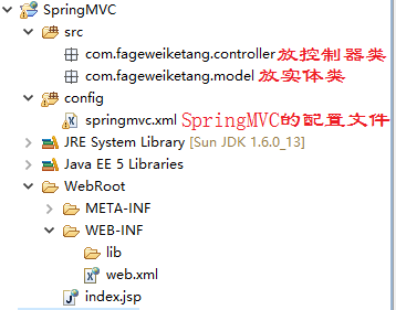 请输入图片描述 请输入图片描述